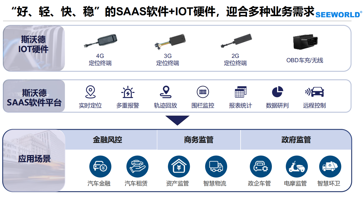 厲害了！看完冬奧會(huì)發(fā)現(xiàn)：定位技術(shù)無處不在