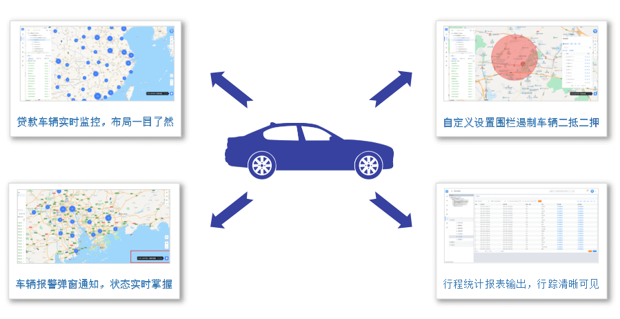 如何利用GPS定位器才能完成高效追車？